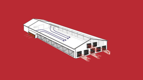 Havalandırma Sistemleri